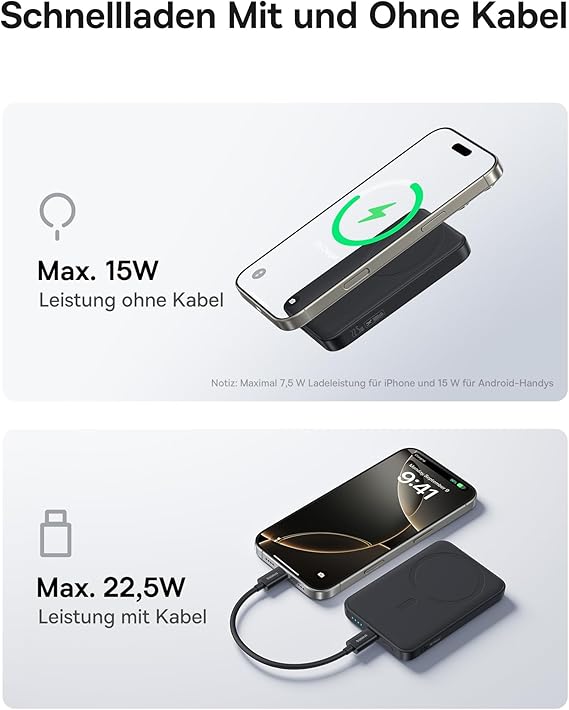 MagGo | 5000 mAh Powerbank MagSafe