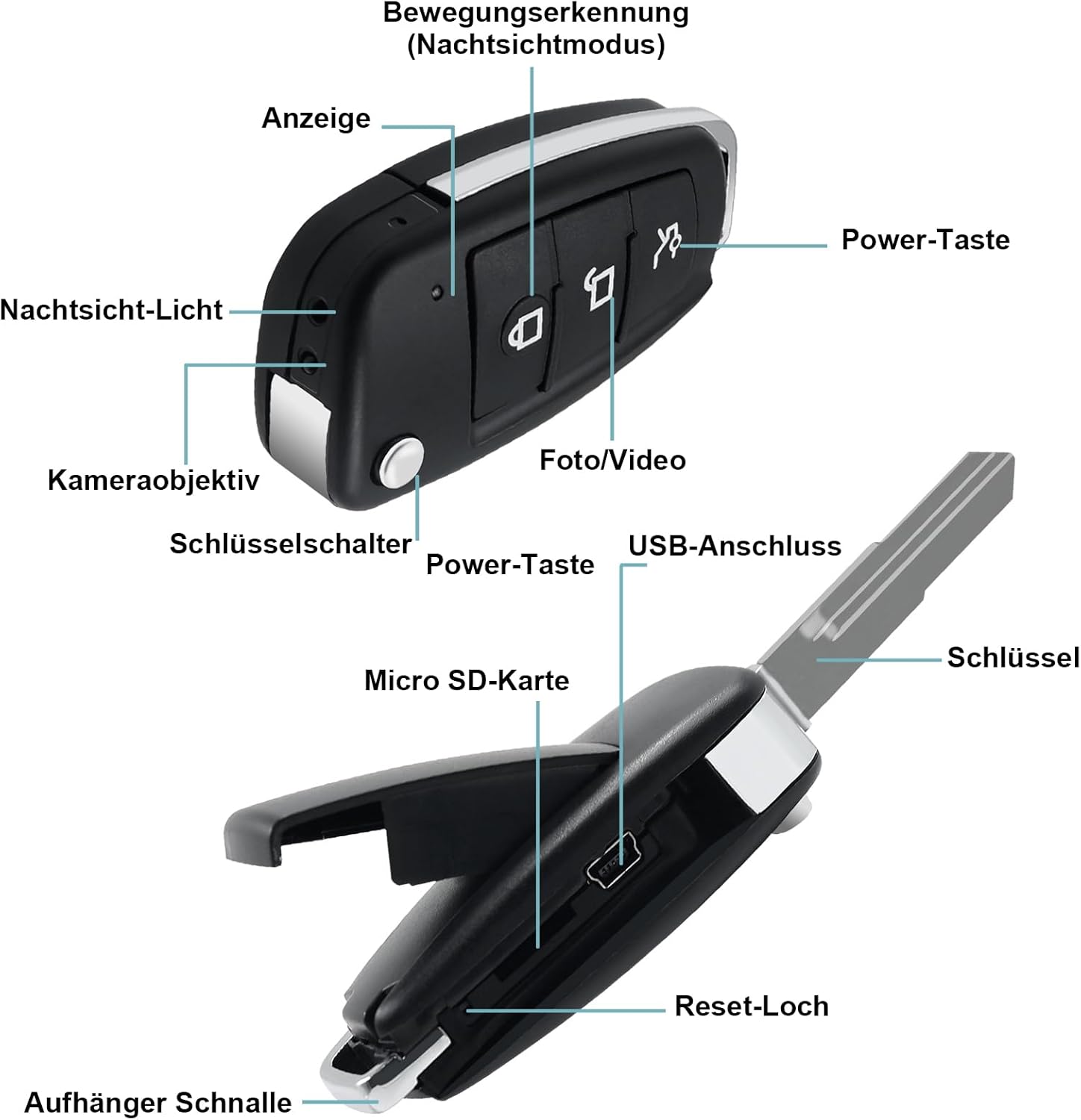 ANGMI | Mini Autoschlüssel Bodycam 1080P HD