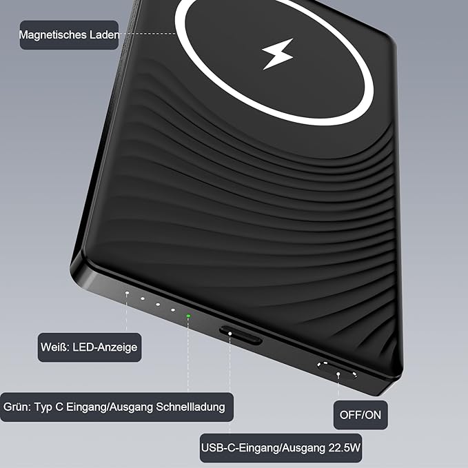 Ivrok | Powerbank 50.000 mAh Kabellos