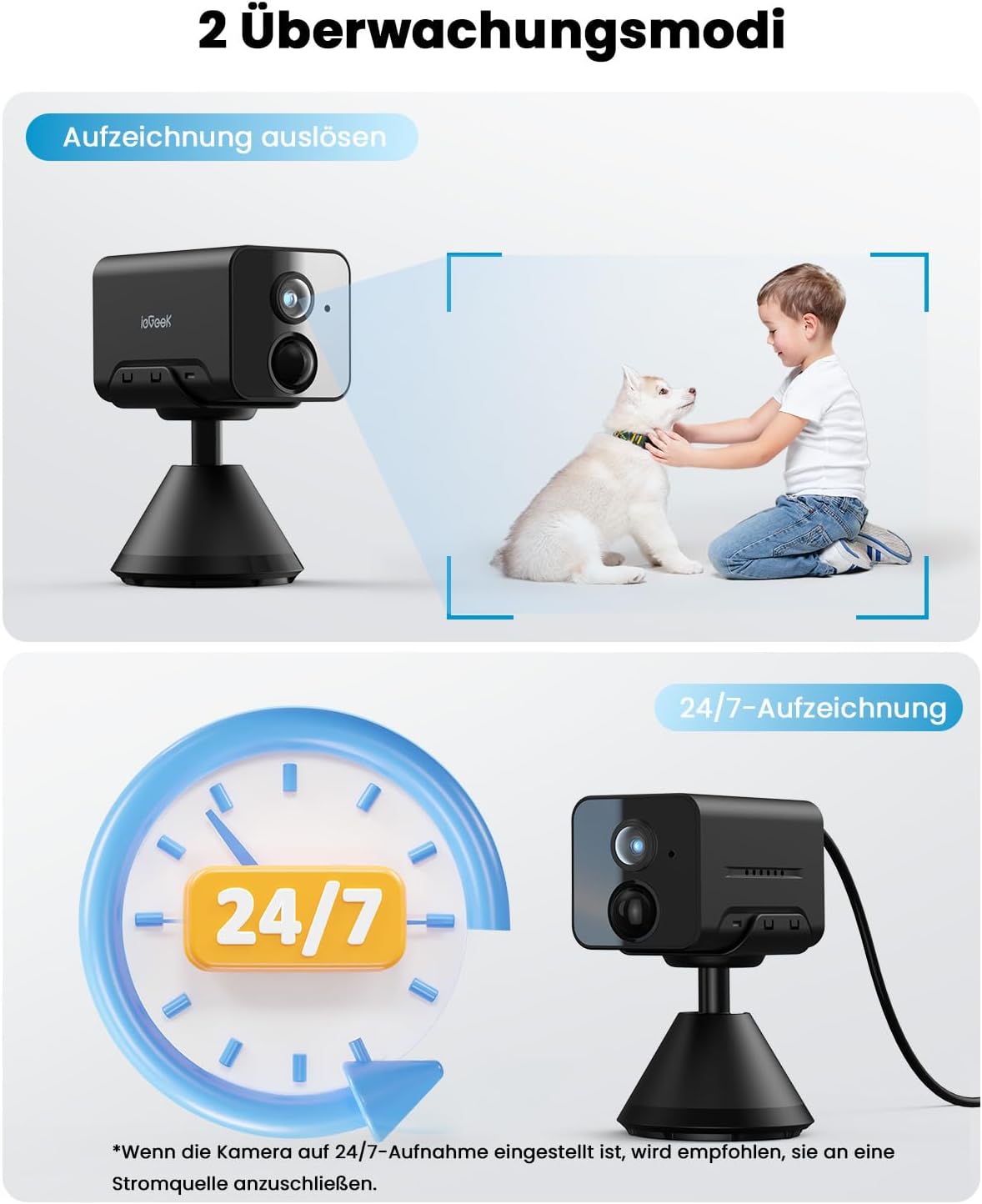 SecureCam | Außenkamera 1080P mit Bewegungsmelder