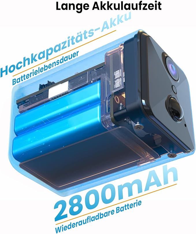 SecureCam | Außenkamera 1080P mit Bewegungsmelder