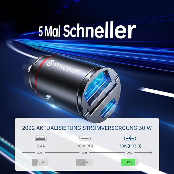 PowerDrive | 45W USB-C Autoladegerät Schnellladung