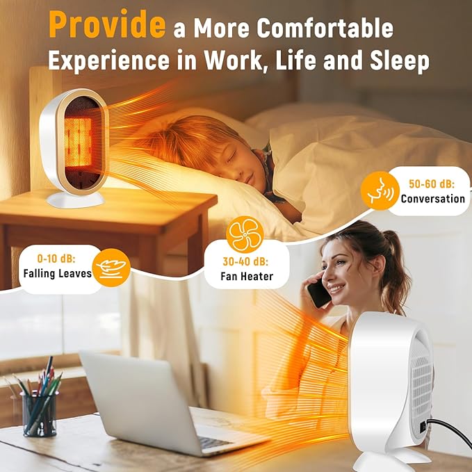 Thermo Air | Heizlüfter 2000W