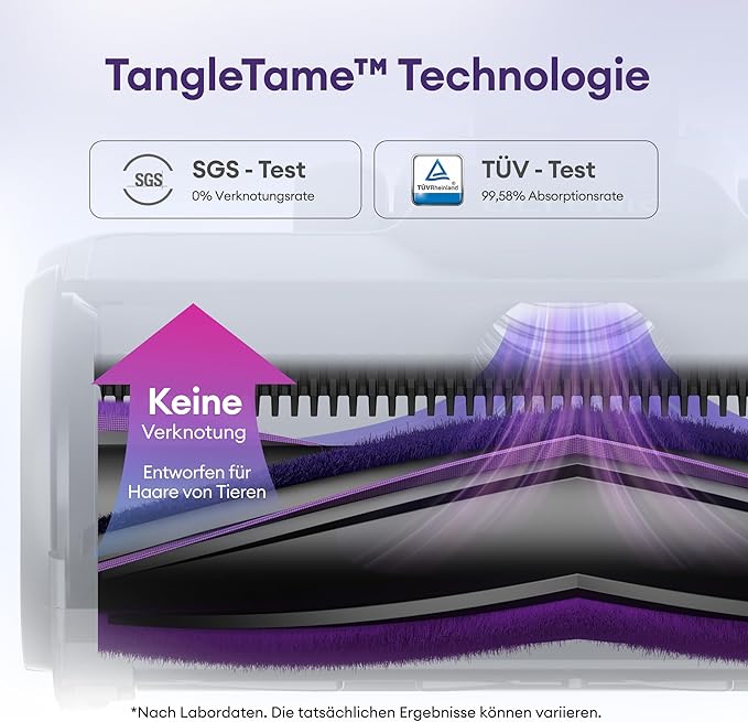 EcoSaug | Akku Staubsauger 60 kPa Kabellos