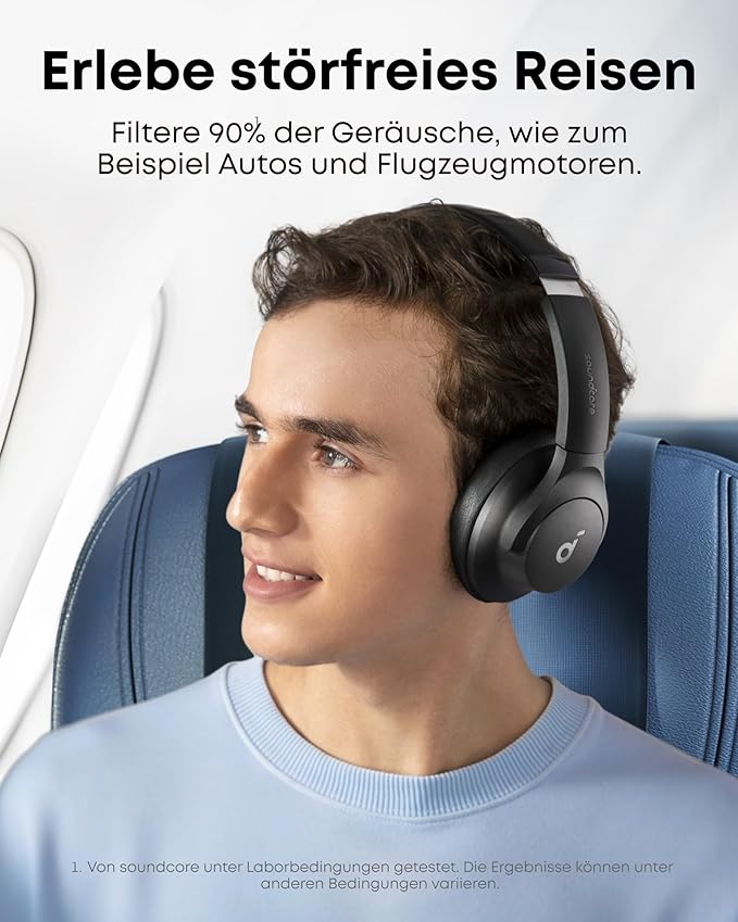 Q20 | Bluetooth Over-Ear Kopfhörer