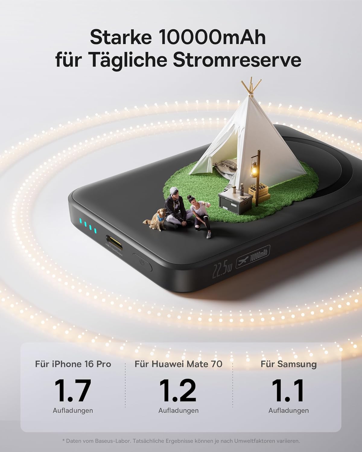 MagGo | 5000 mAh Powerbank MagSafe