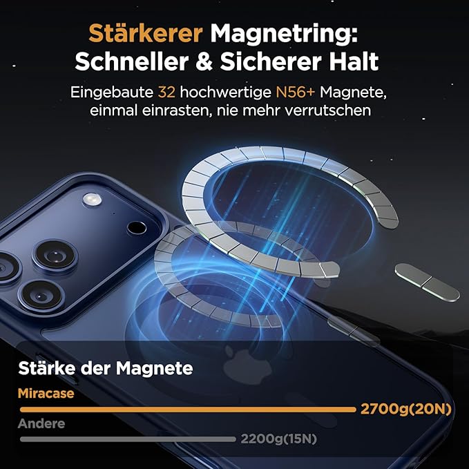 ClearGuard | Stoßfeste Handyhülle für iPhone Magsafe Laden