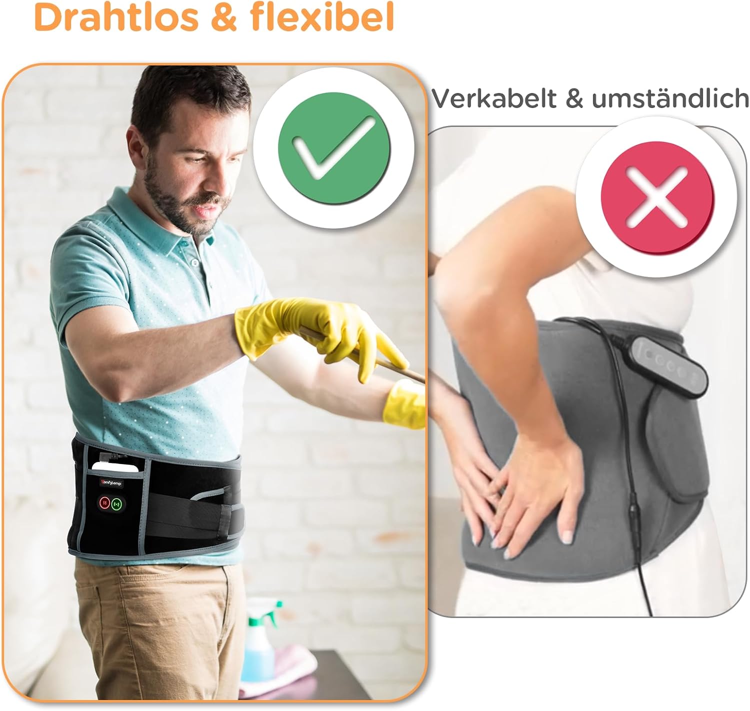 HeatEase | 6 Stufen Elektrische Heizband