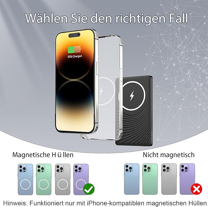 Ivrok | Powerbank 50.000 mAh Kabellos