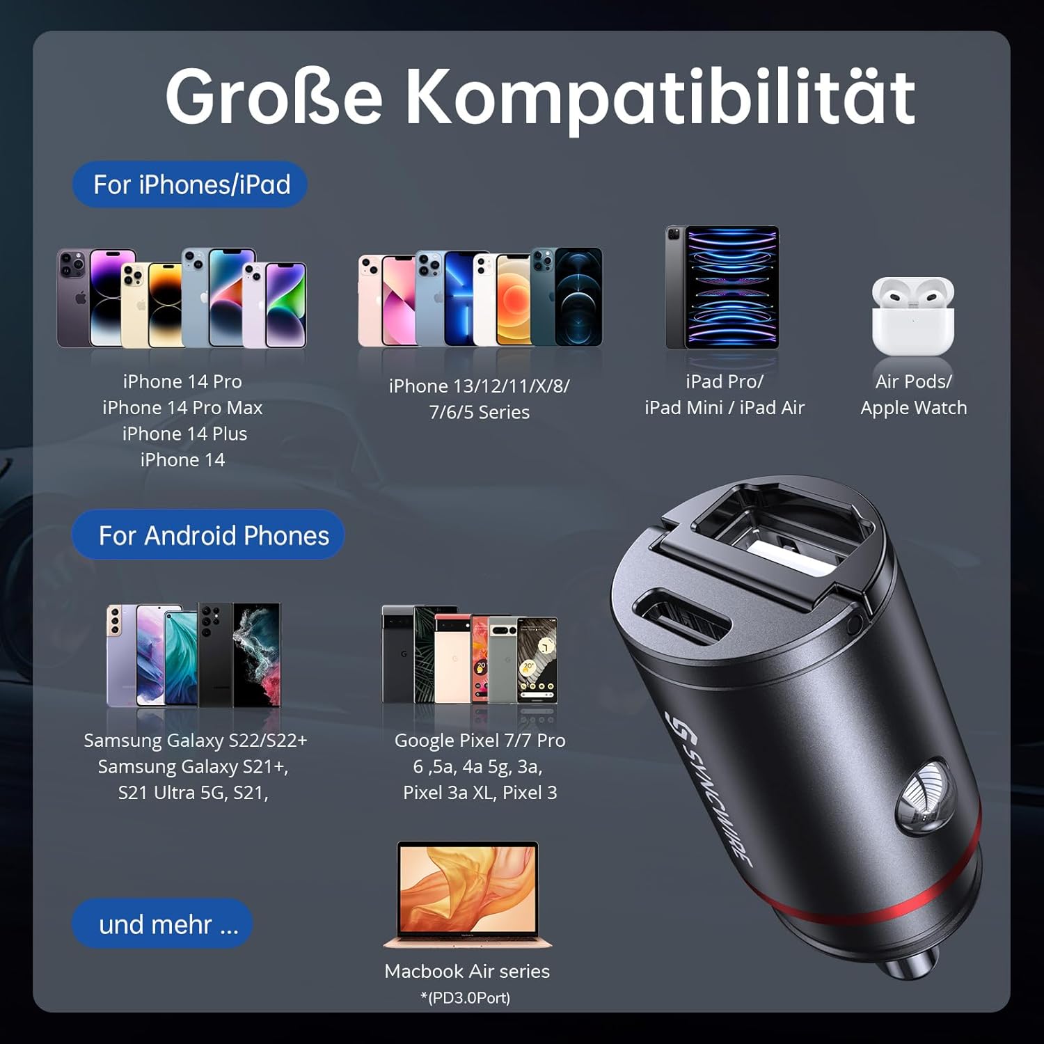 PowerDrive | 45W USB-C Autoladegerät Schnellladung