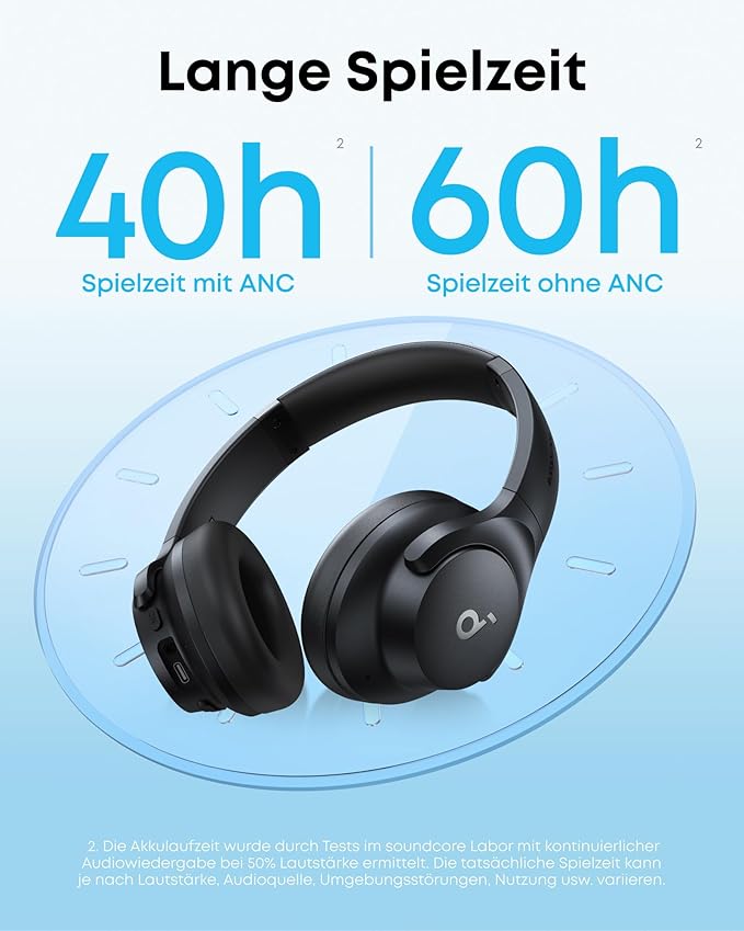 Q20 | Bluetooth Over-Ear Kopfhörer