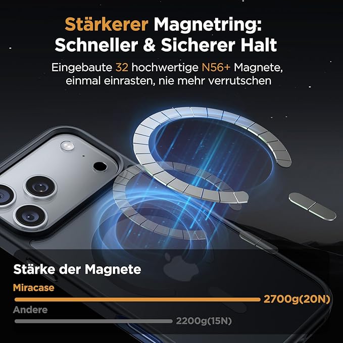 ClearGuard | Stoßfeste Handyhülle für iPhone Magsafe Laden