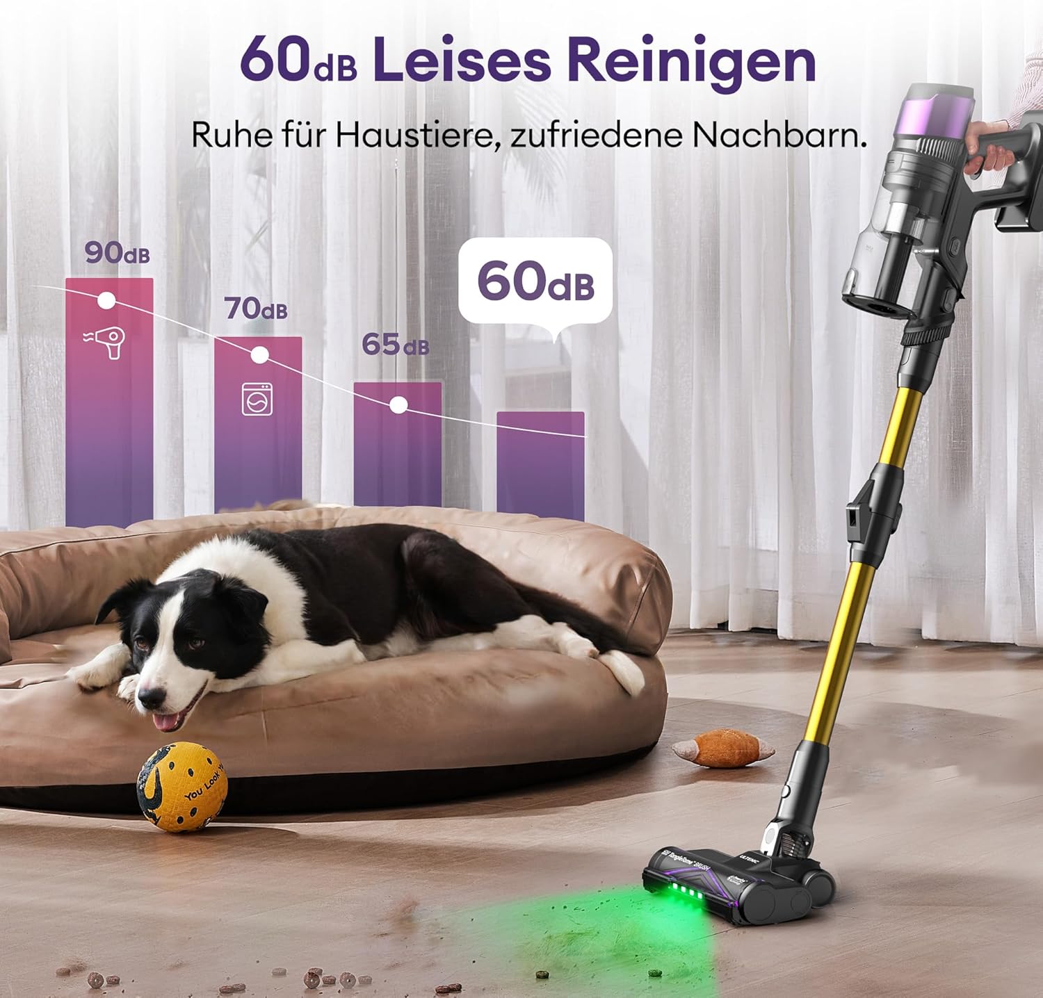 EcoSaug | Akku Staubsauger 60 kPa Kabellos