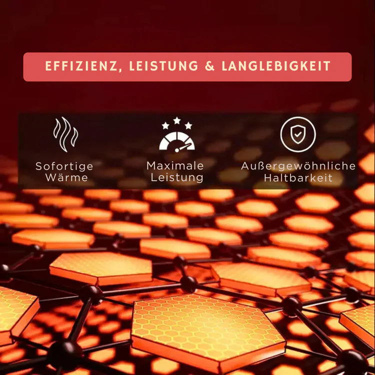 ThermoJacke Unisex | Beheizbare Jacke 9 Heizzonen 3 Stufen