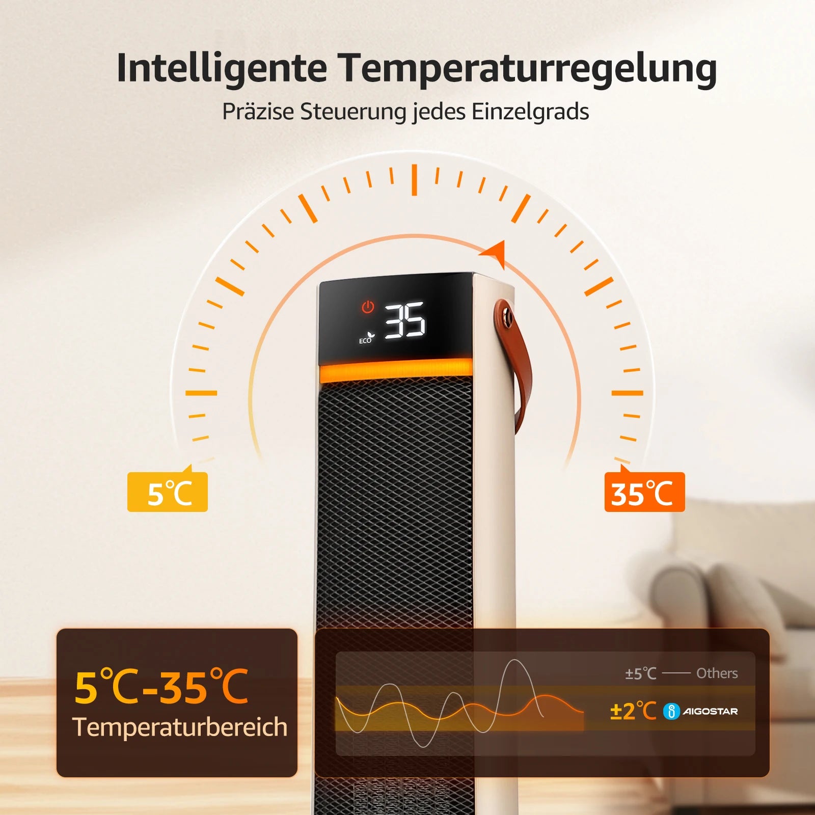 Energiesparender Heizlüfter mit PTC-Keramik-Technologie, 2000 W, 24-Stunden-Timer, Ideal für Bad und Wohnräume 4