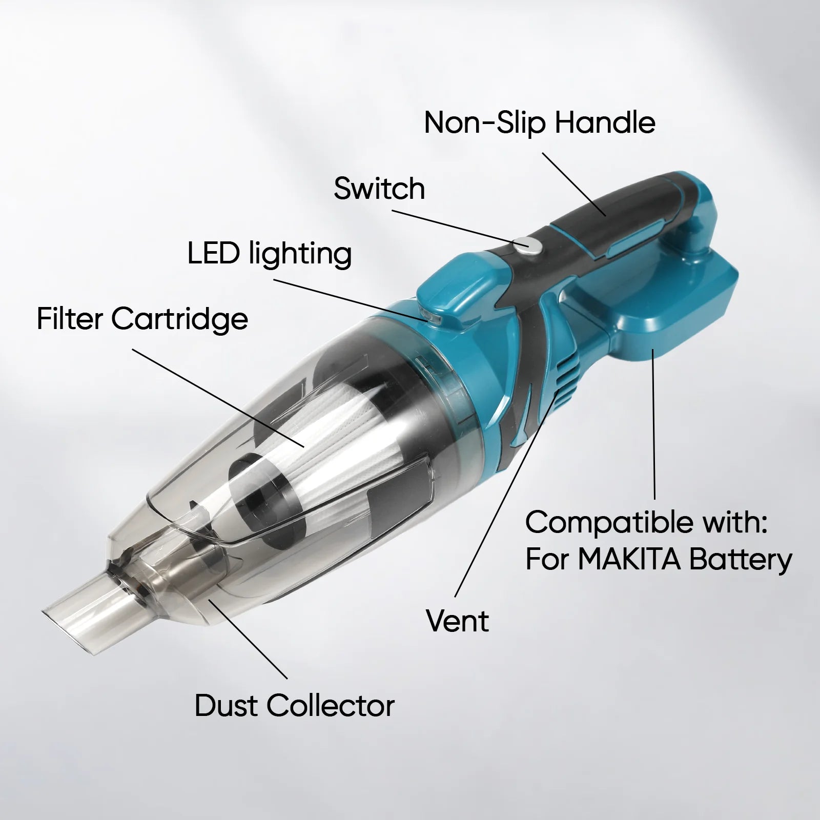 Kabelloser Handstaubsauger mit 10 kPa Saugkraft – Akku Staubsauger für Zuhause und Auto, Ergonomisches Design, 750 ml Staubbehälter 3