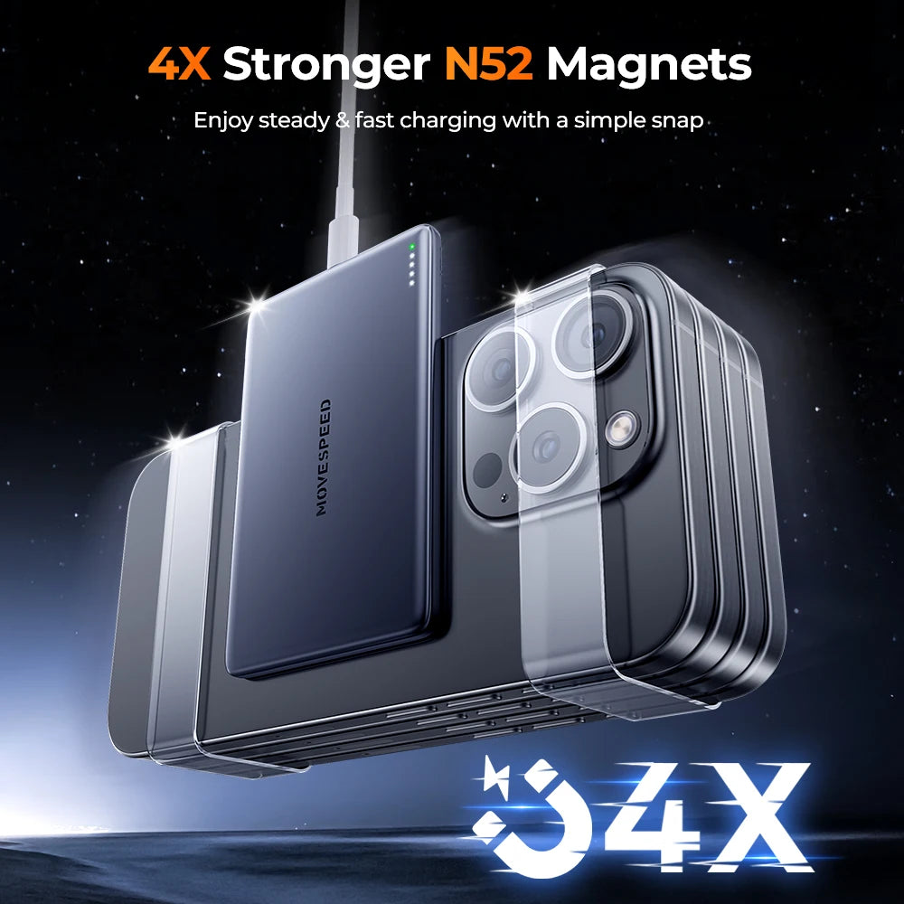 Slim Power Bank 5000 mAh mit Schnellladung – Tragbares Ladegerät für iPhone, Ultraleicht und Hochgeschwindigkeitsladen 5