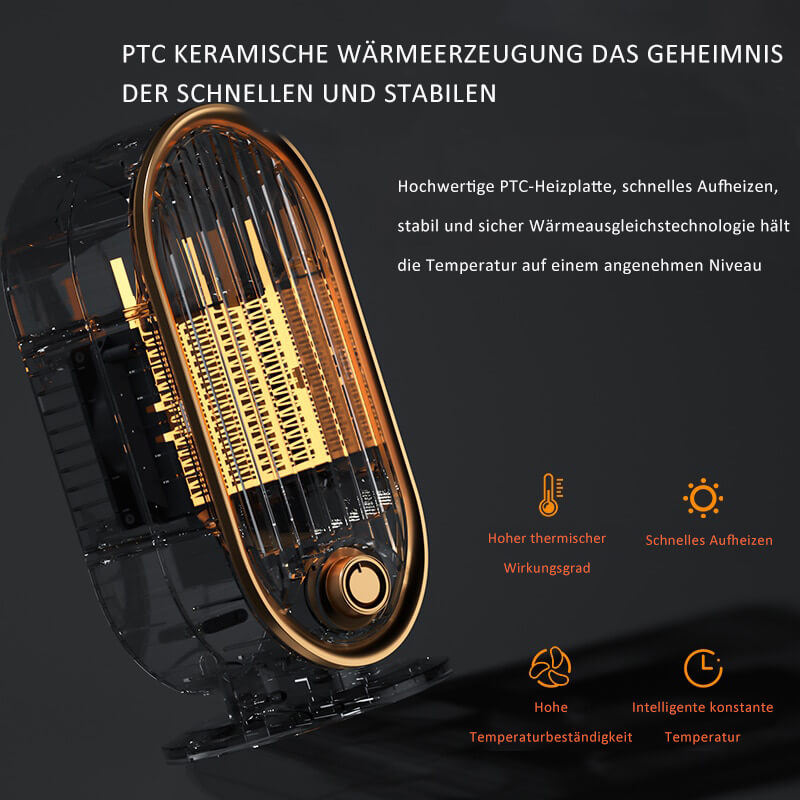 Tragbare Keramik-Raumheizung 1500W mit 2 Heizstufen und Überhitzungsschutz – Kompakt und energieeffizient für Büros und Schlafzimmer 1